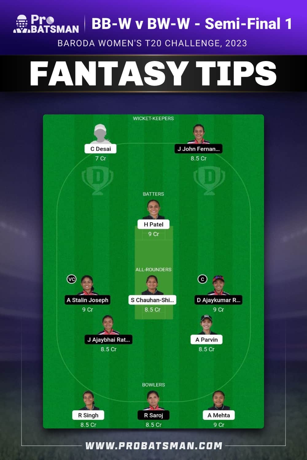 BW-W vs BB-W Dream11 Prediction - Fantasy Team 1