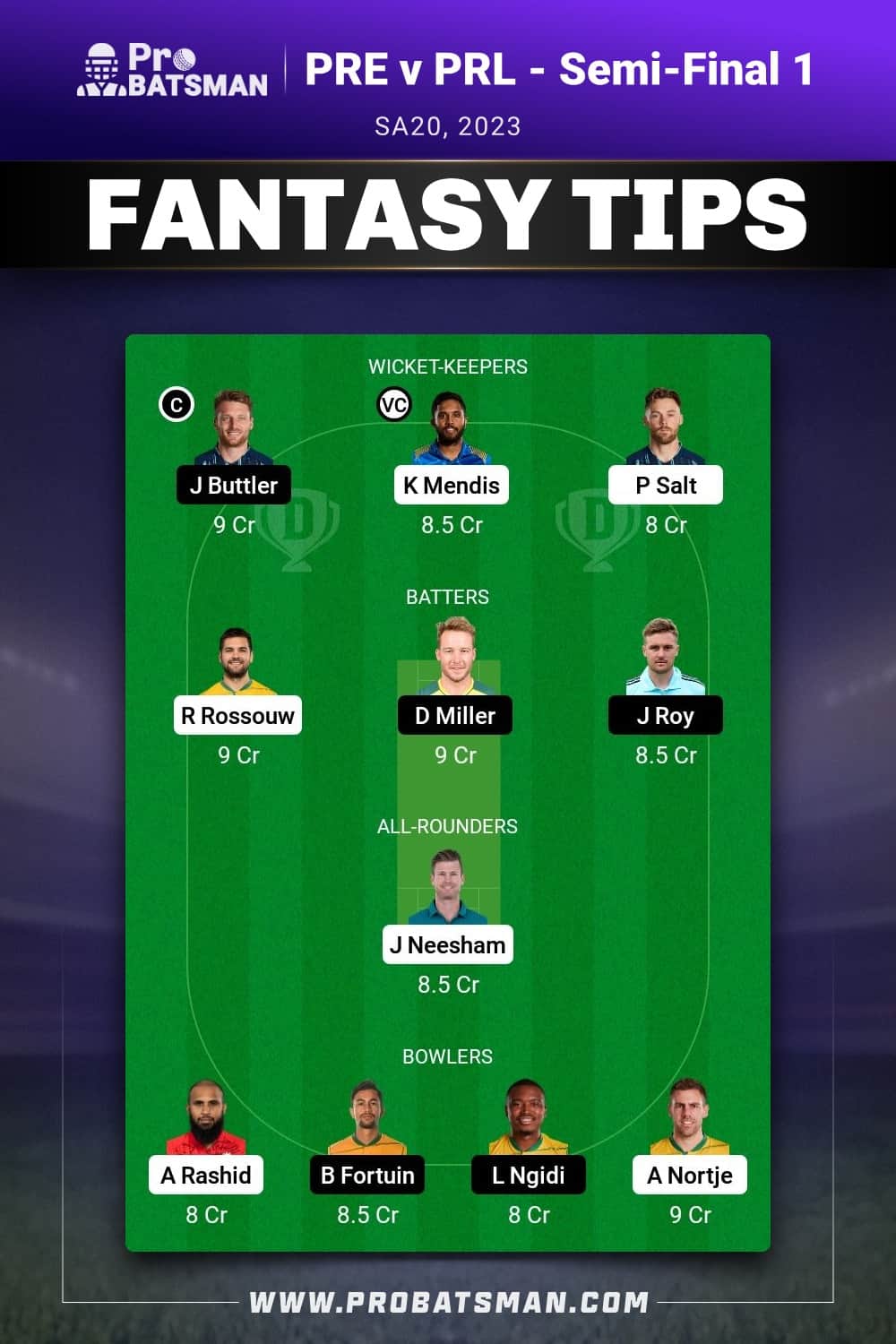 PRE vs PRL Dream11 Prediction - Fantasy Team 1