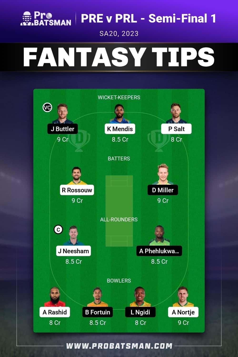 PRE vs PRL Dream11 Prediction - Fantasy Team 2