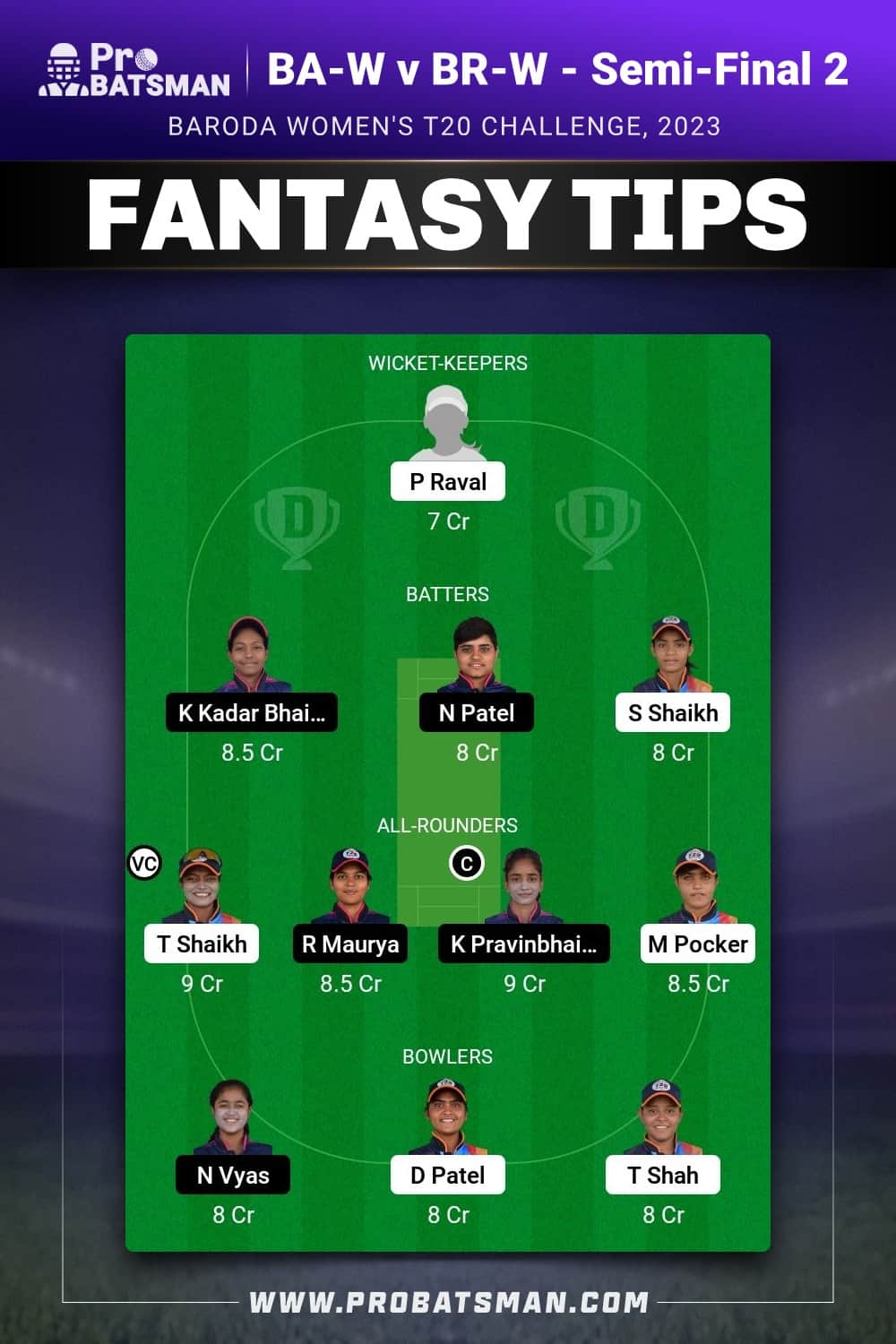 BA-W vs BR-W Dream11 Prediction - Fantasy Team 1