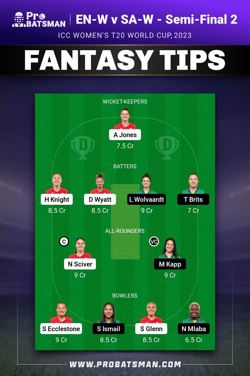 EN-W vs SA-W Dream11 Prediction - Fantasy Team 1