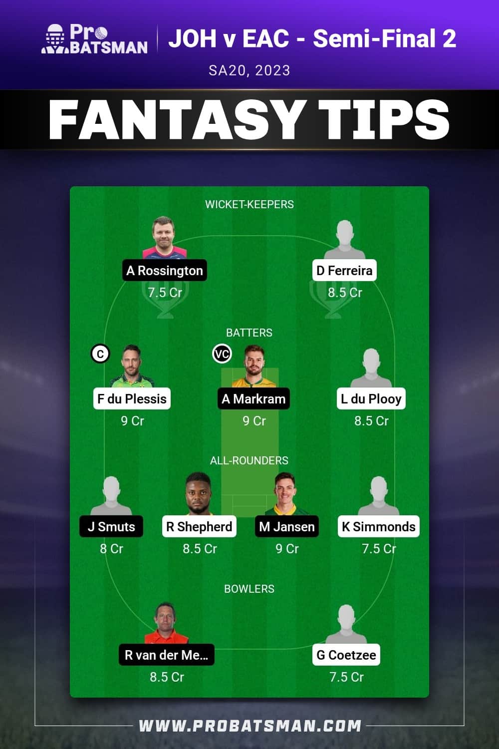 JOH vs EAC Dream11 Prediction - Fantasy Team 1