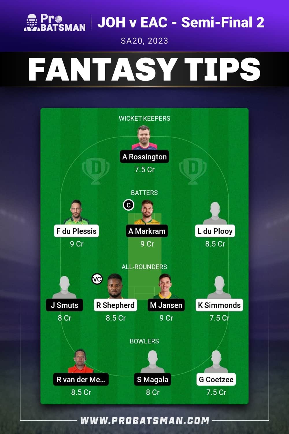 JOH vs EAC Dream11 Prediction - Fantasy Team 2