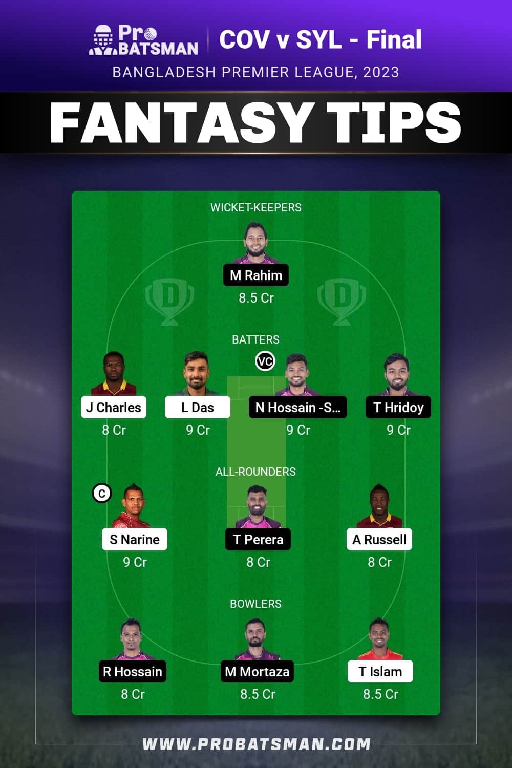 COV vs SYL Dream11 Prediction - Fantasy Team 1