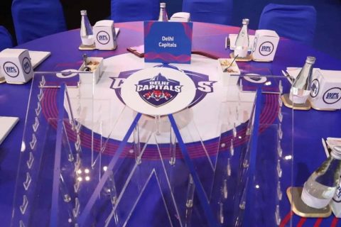 WPL 2023 Auction - Delhi Capitals (DC)
