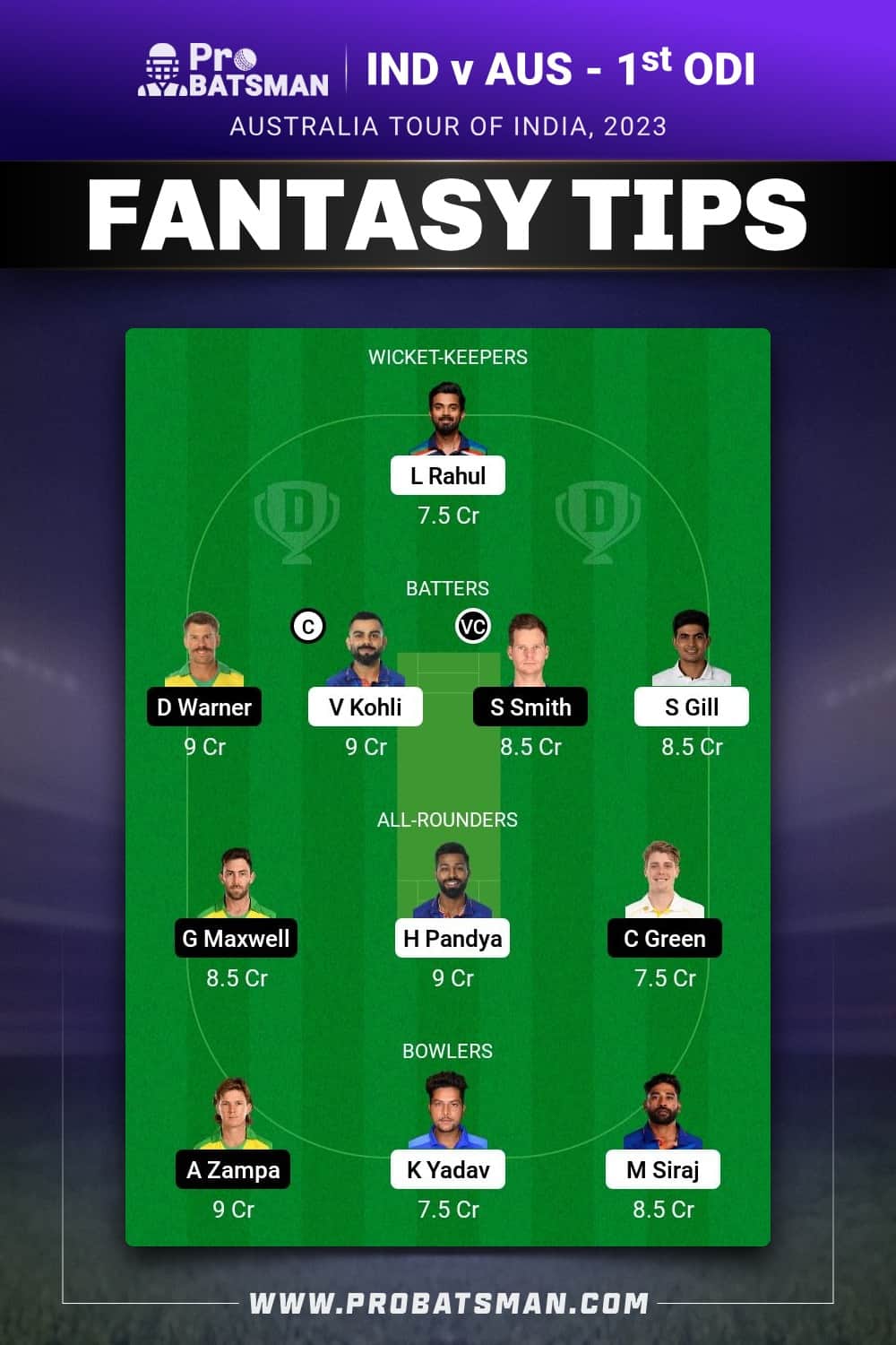 IND vs AUS Dream11 Prediction - Fantasy Team 1