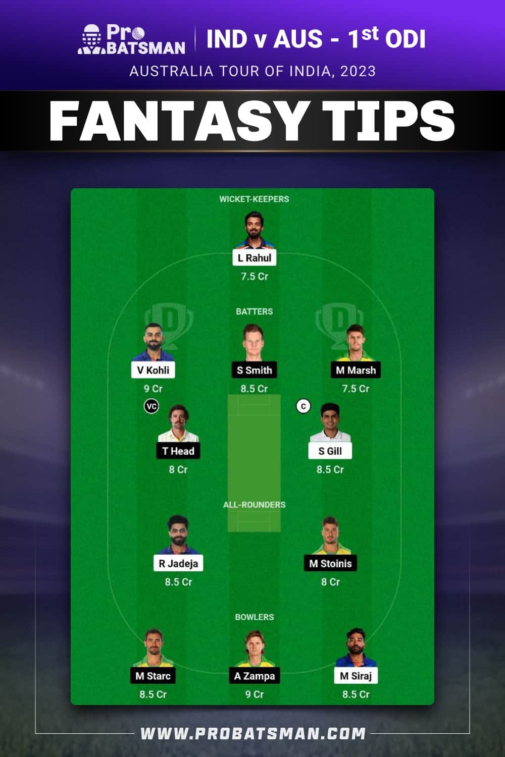 IND vs AUS Dream11 Prediction - Fantasy Team 2