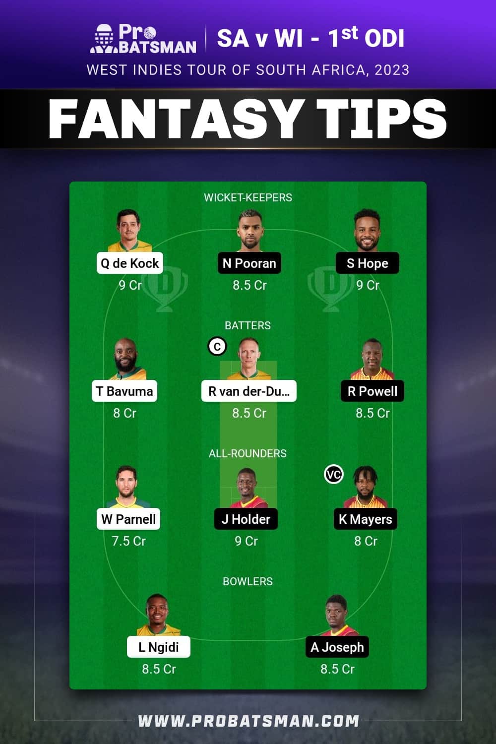 SA vs WI Dream11 Prediction - Fantasy Team 2 SA vs WI Dream11 Prediction - Fantasy Team 2