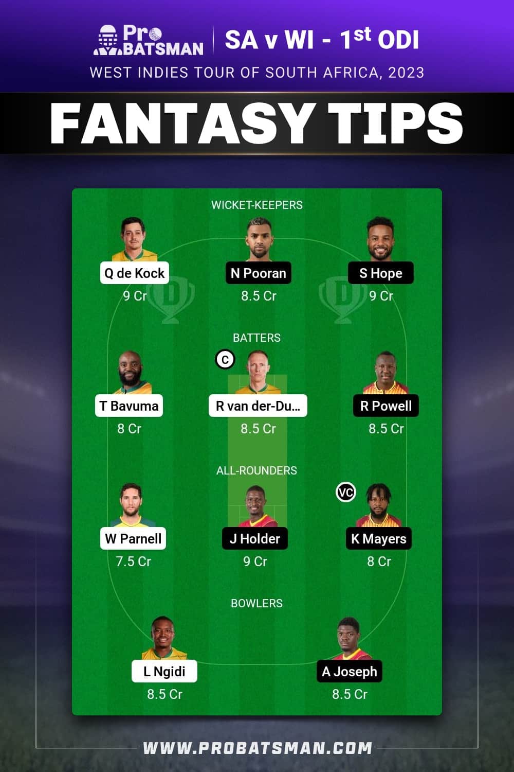 SA vs WI Dream11 Prediction - Fantasy Team 2