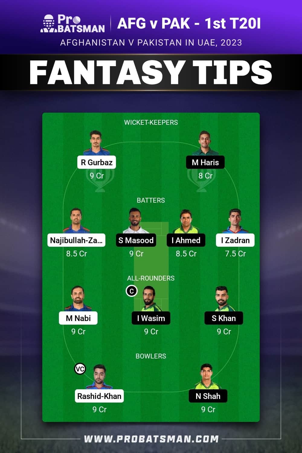 AFG vs PAK Dream11 Prediction - Fantasy Team 1 AFG vs PAK Dream11 Prediction - Fantasy Team 1