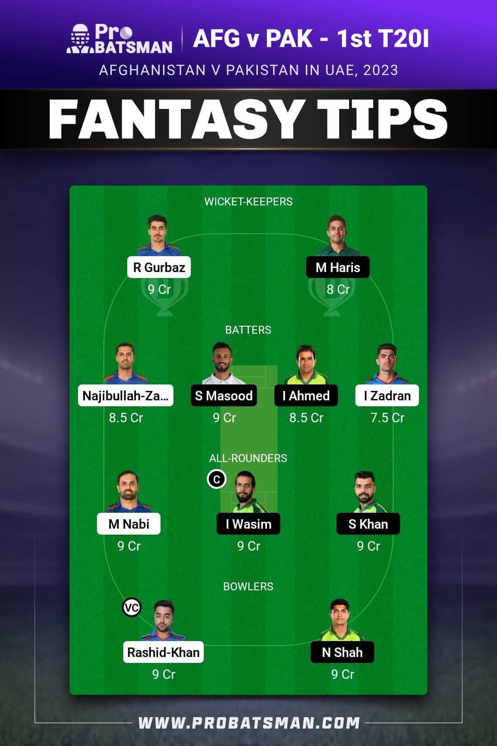 AFG vs PAK Dream11 Prediction - Fantasy Team 1