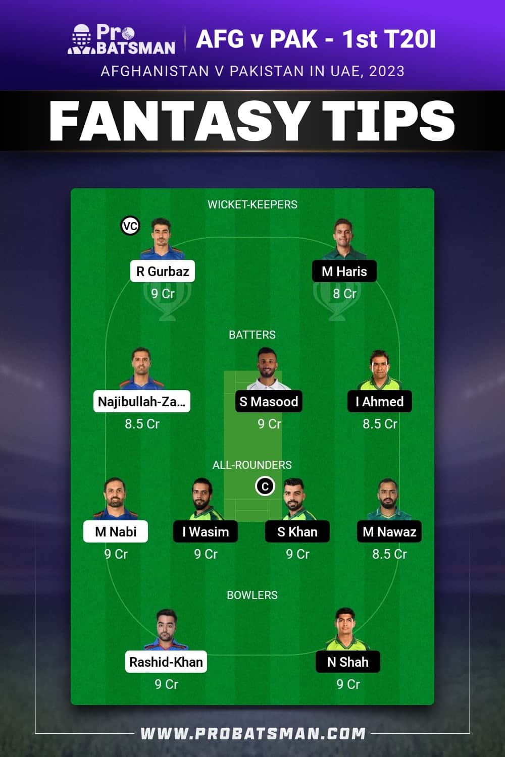 AFG vs PAK Dream11 Prediction - Fantasy Team 2