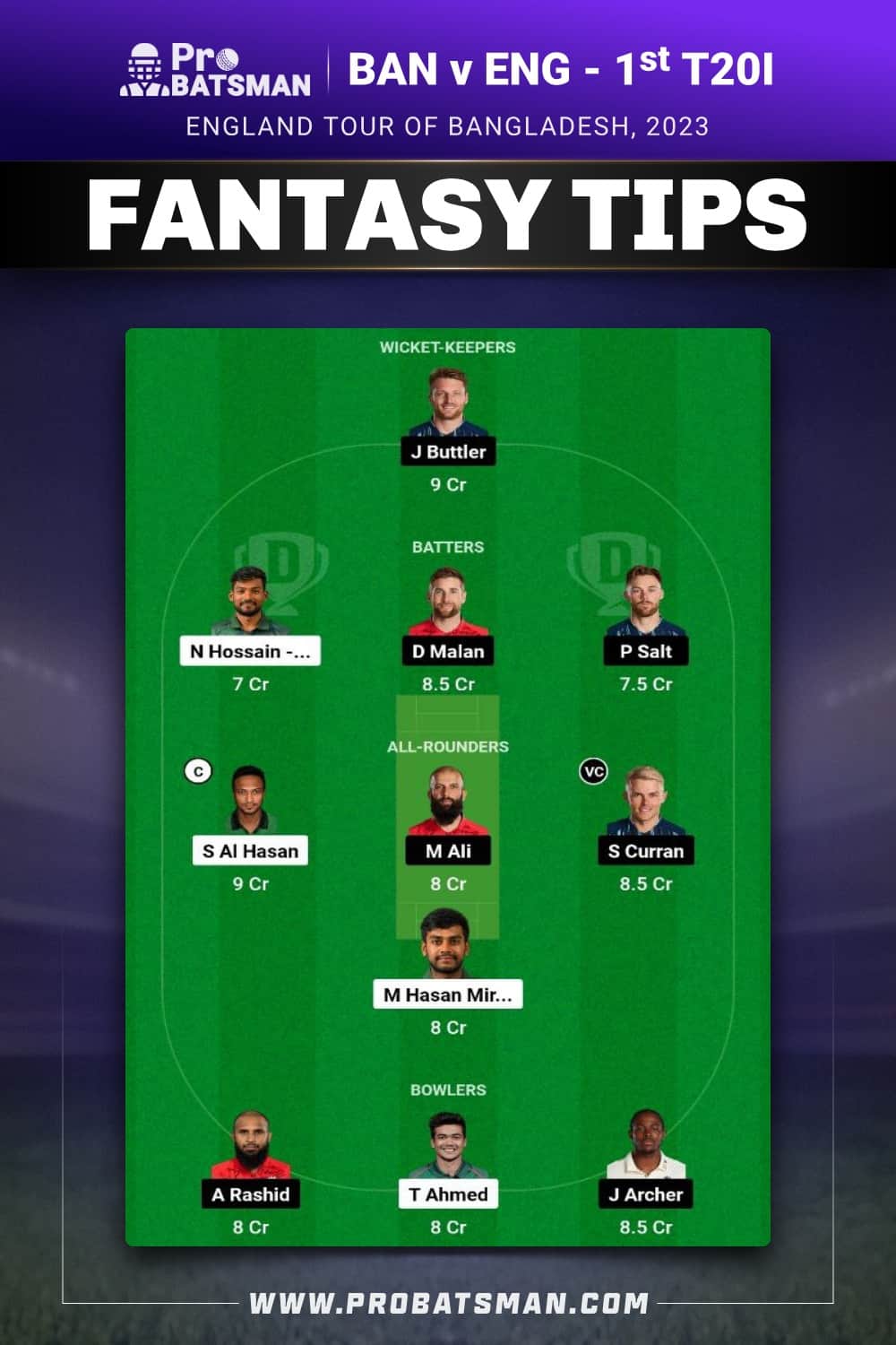 BAN vs ENG Dream11 Prediction - Fantasy Team 1