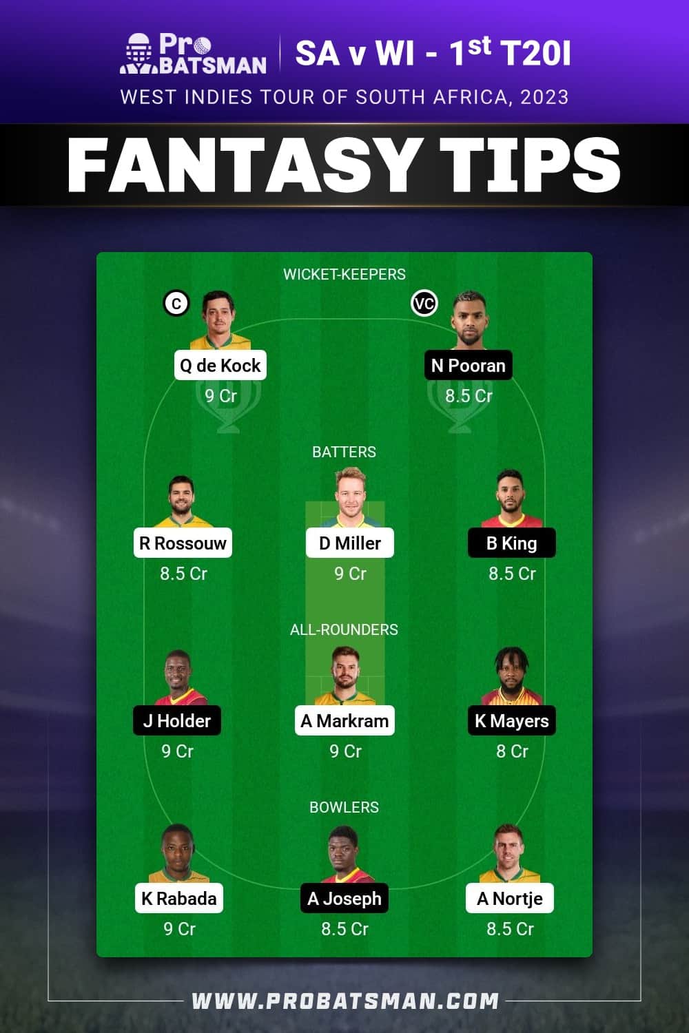 SA vs WI Dream11 Prediction - Fantasy Team 2