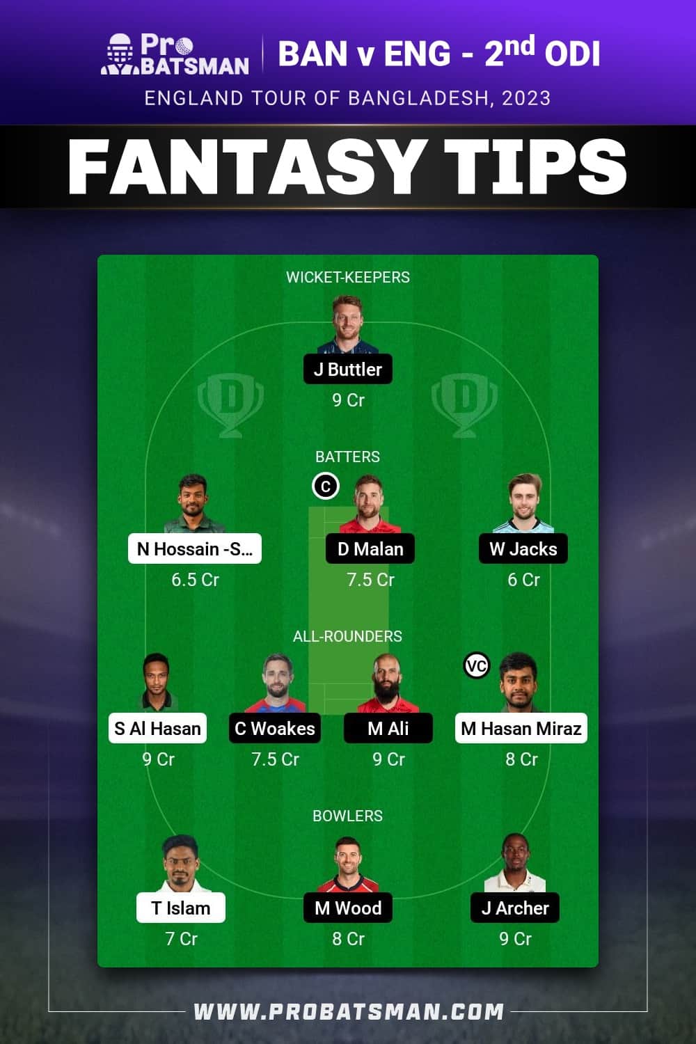 BAN vs ENG Dream11 Prediction - Fantasy Team 2