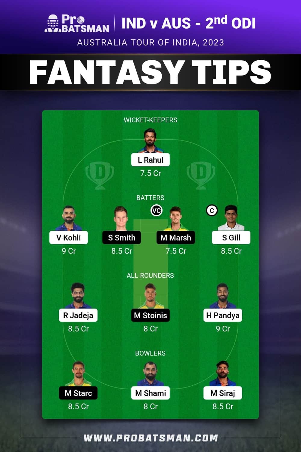 IND vs AUS Dream11 Prediction - Fantasy Team 1