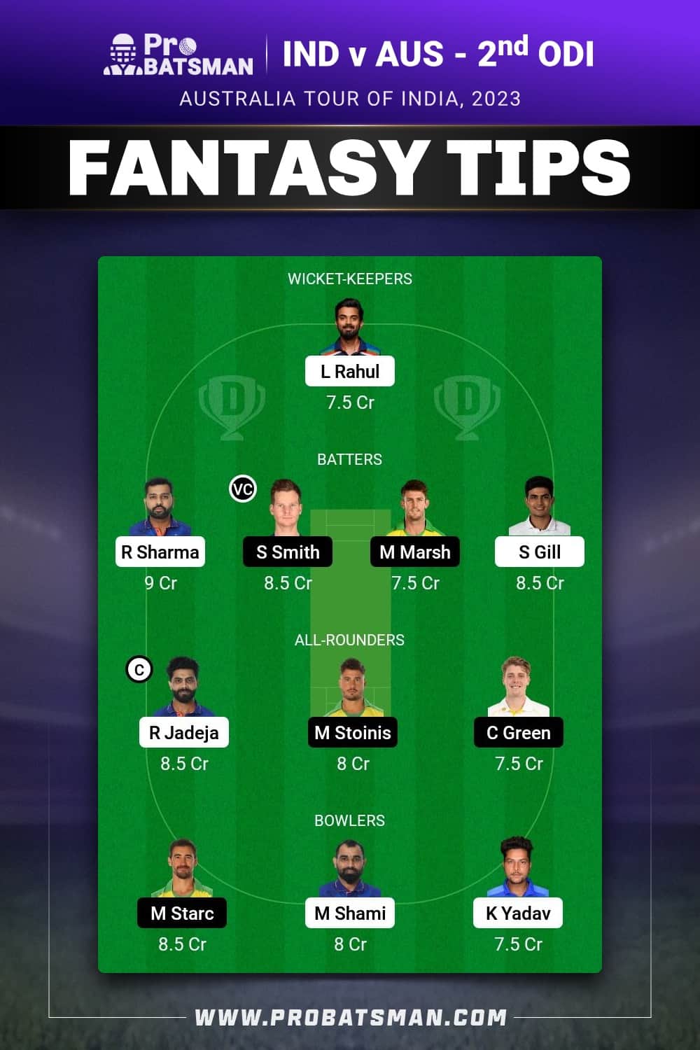 IND vs AUS Dream11 Prediction - Fantasy Team 2