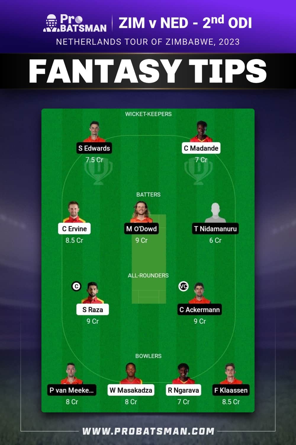 ZIM vs NED Dream11 Prediction - Fantasy Team 1