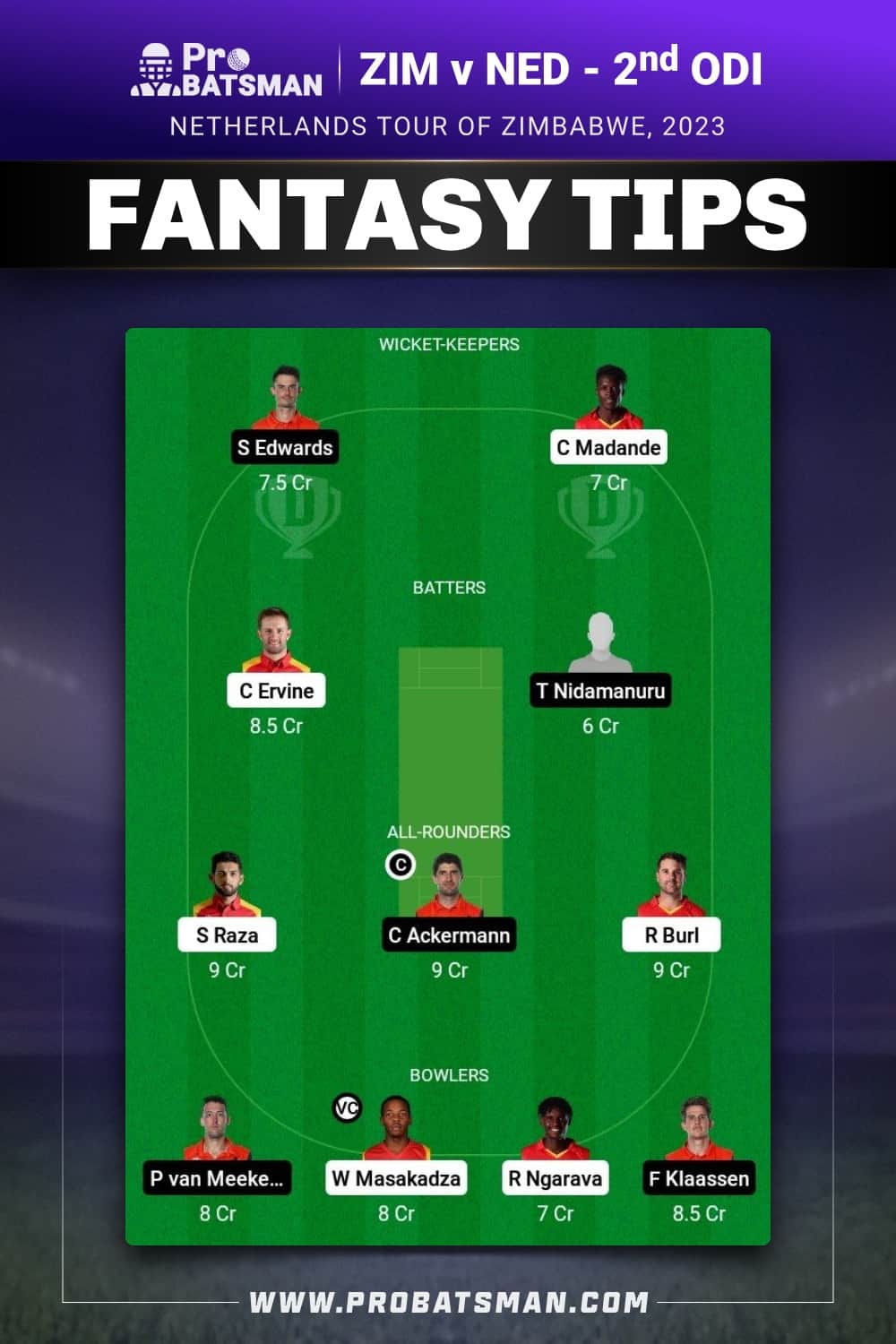 ZIM vs NED Dream11 Prediction - Fantasy Team 2