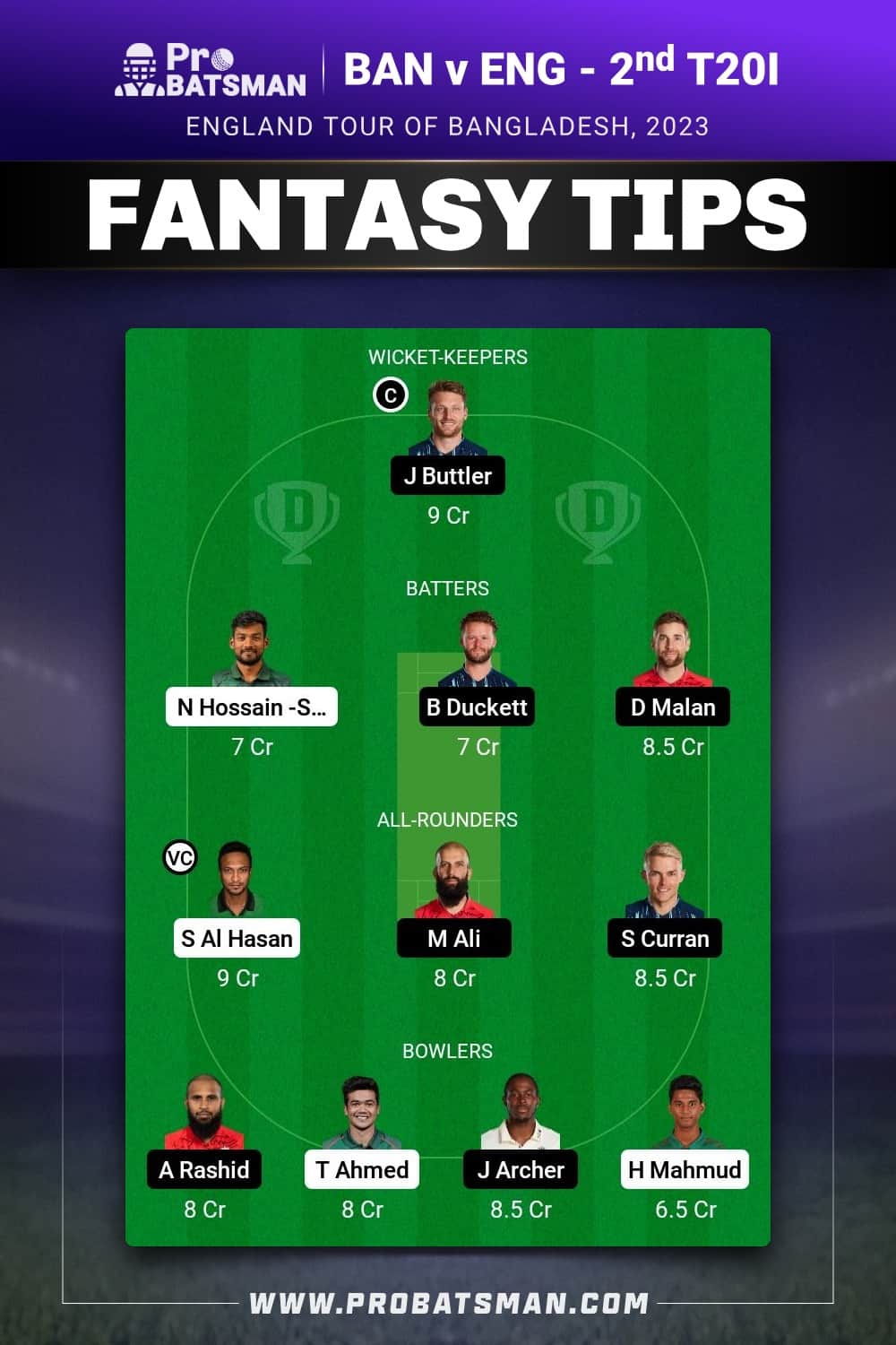 BAN vs ENG Dream11 Prediction - Fantasy Team 1