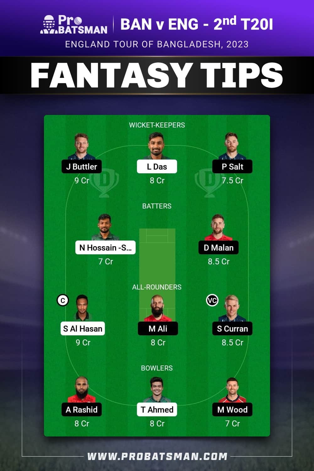 BAN vs ENG Dream11 Prediction - Fantasy Team 2