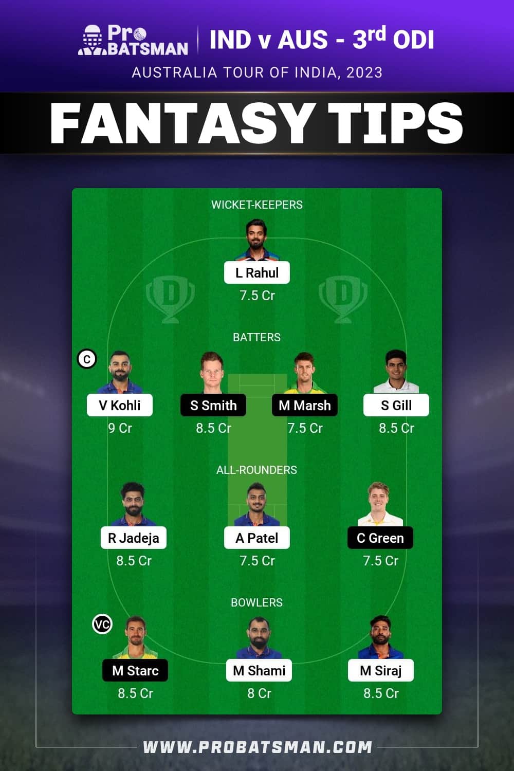 IND vs AUS Dream11 Prediction - Fantasy Team 2