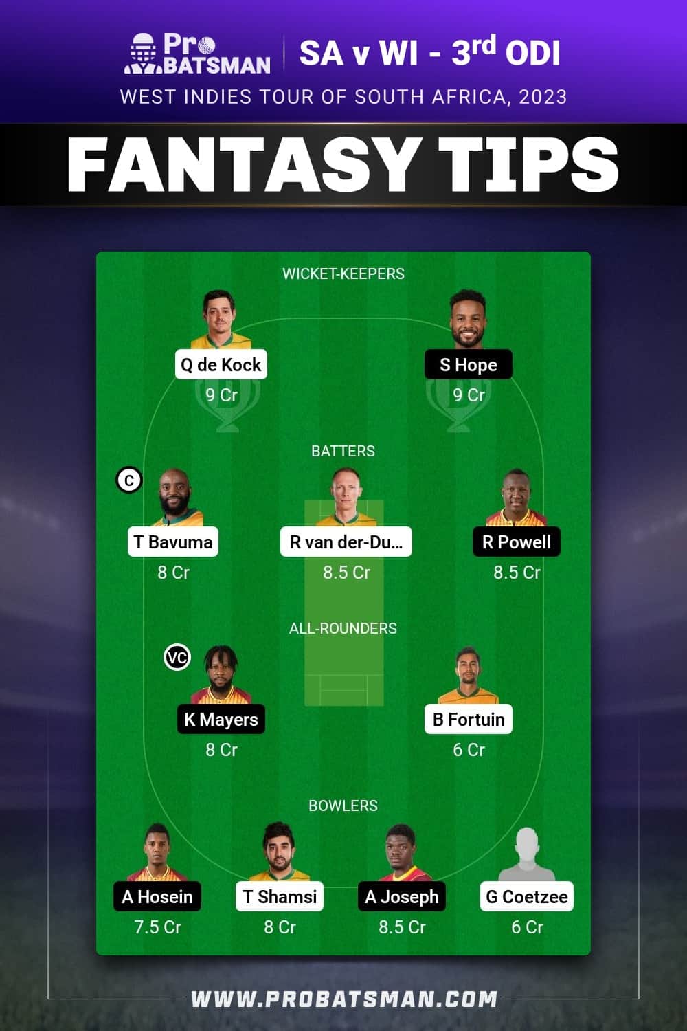 SA vs WI Dream11 Prediction - Fantasy Team 2