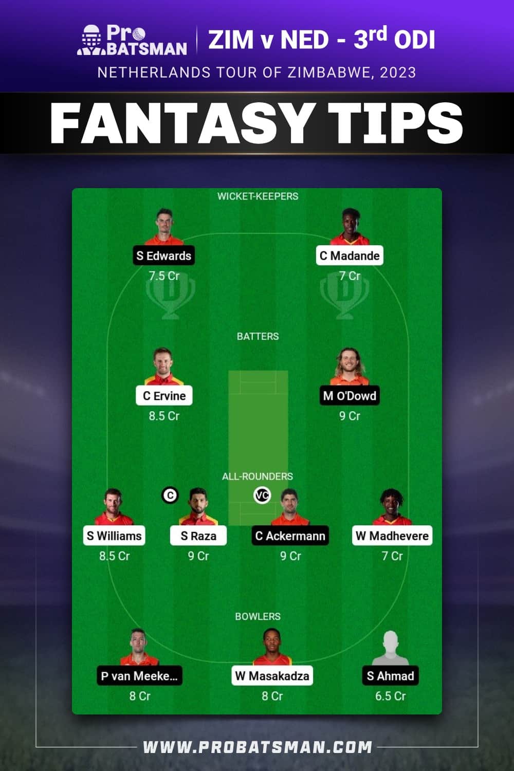 ZIM vs NED Dream11 Prediction - Fantasy Team 1