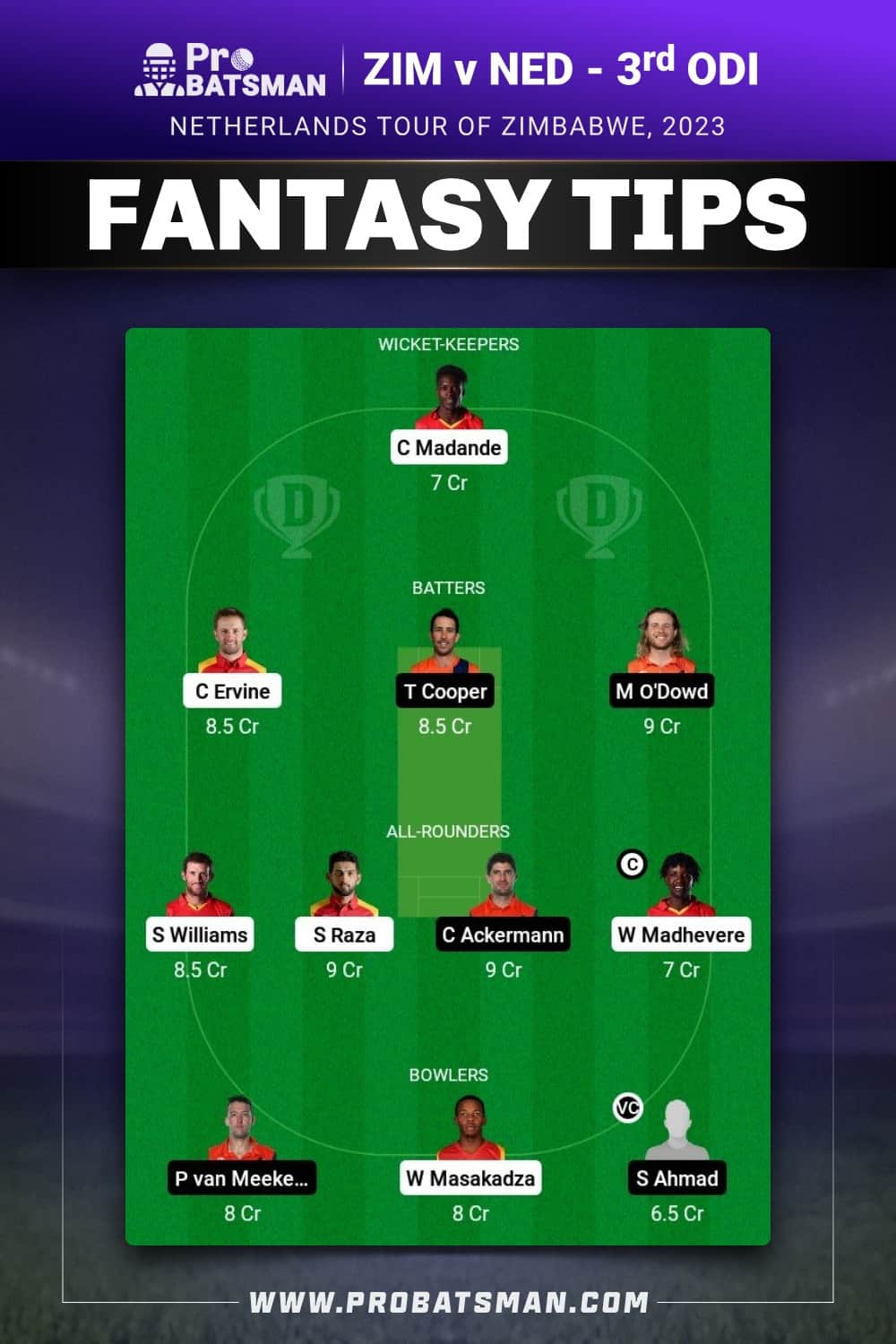 ZIM vs NED Dream11 Prediction - Fantasy Team 2