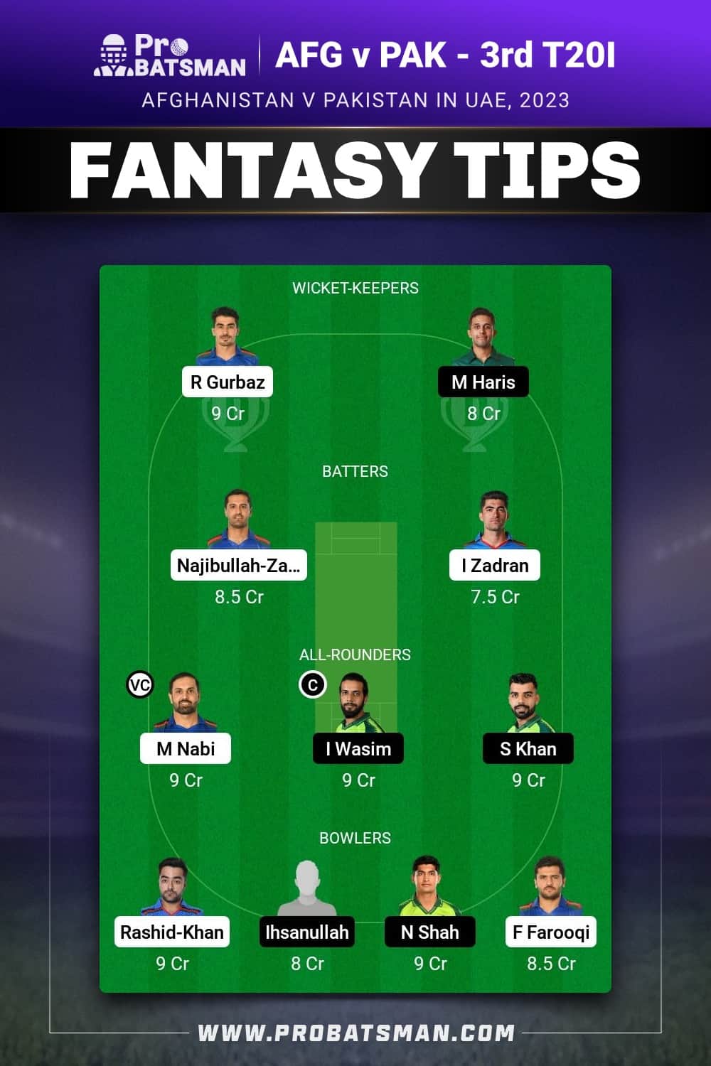 AFG vs PAK Dream11 Prediction - Fantasy Team 1 AFG vs PAK Dream11 Prediction - Fantasy Team 1