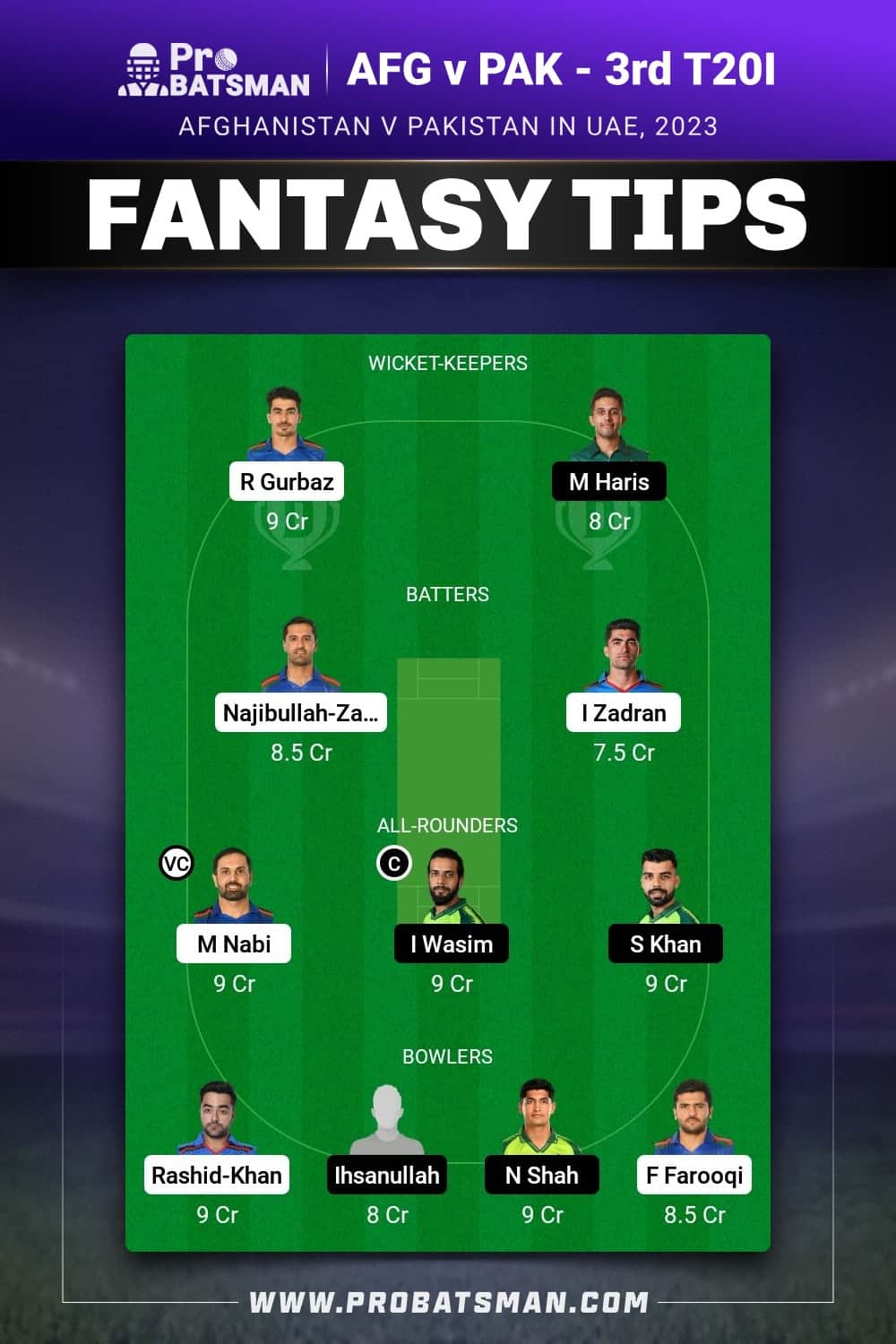 AFG vs PAK Dream11 Prediction - Fantasy Team 1