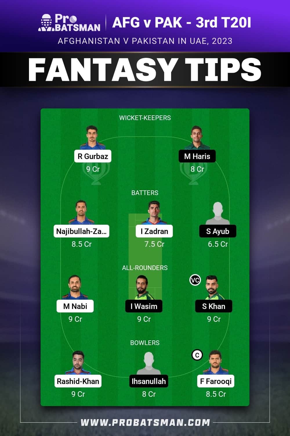 AFG vs PAK Dream11 Prediction - Fantasy Team 2