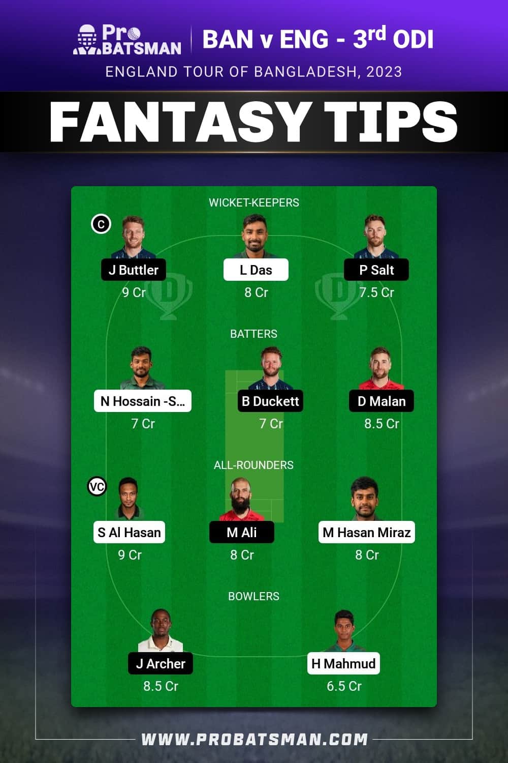 BAN vs ENG Dream11 Prediction - Fantasy Team 1