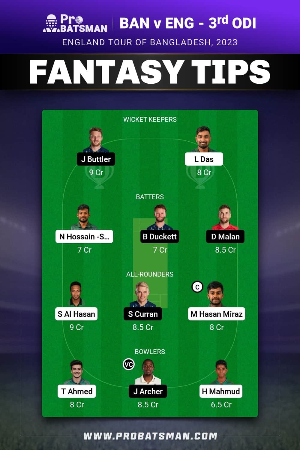 BAN vs ENG Dream11 Prediction - Fantasy Team 2