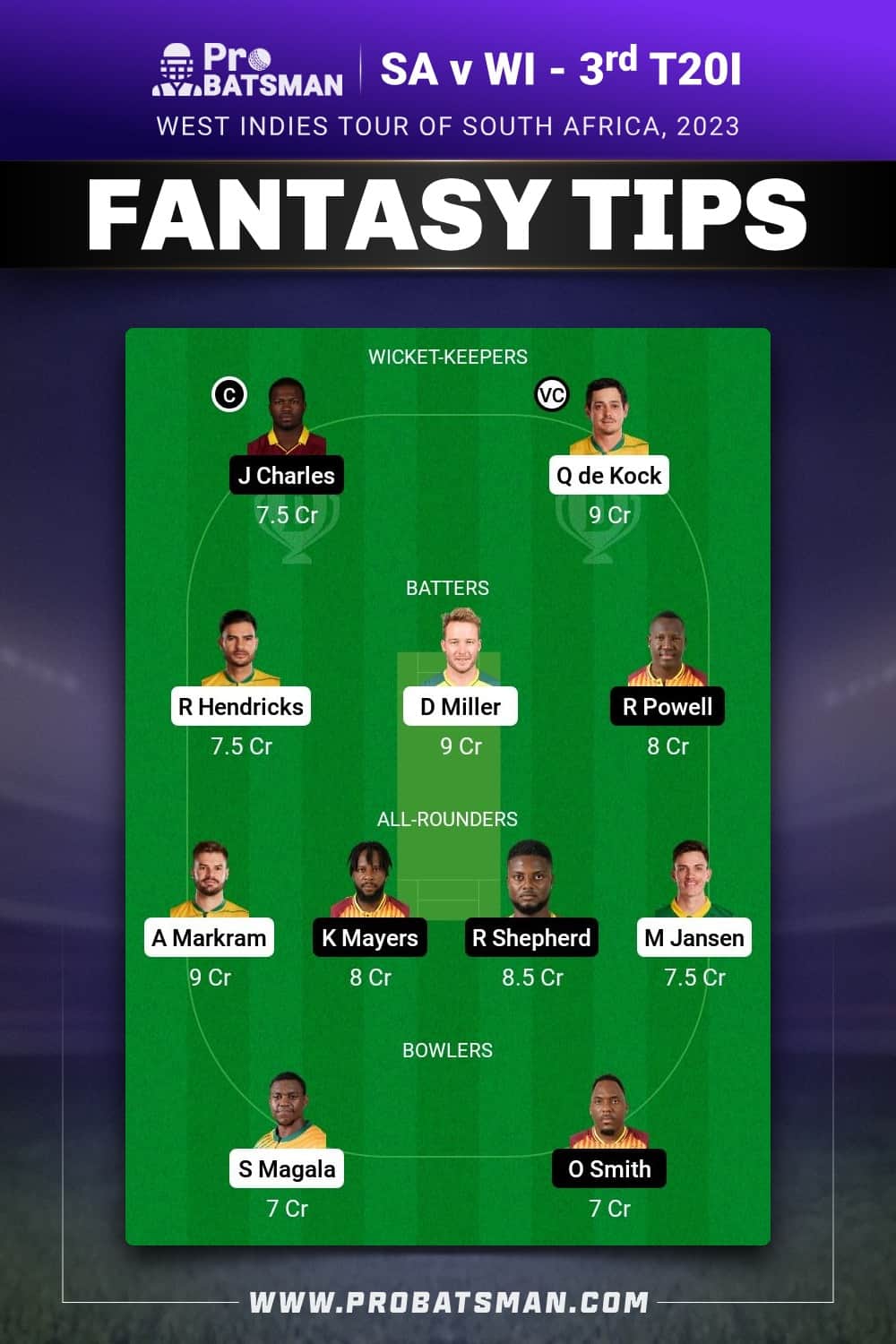 SA vs WI Dream11 Prediction - Fantasy Team 1