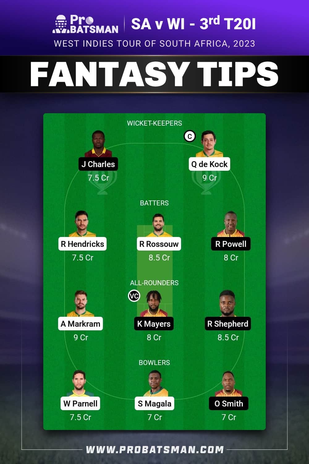 SA vs WI Dream11 Prediction - Fantasy Team 2