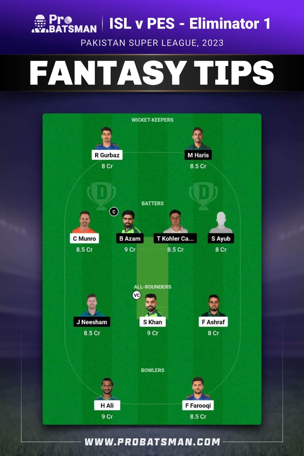 ISL vs PES Dream11 Prediction - Fantasy Team 1