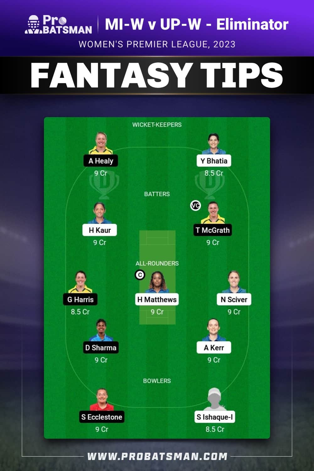 MI-W vs UP-W Dream11 Prediction - Fantasy Team 1 MI-W vs UP-W Dream11 Prediction - Fantasy Team 1