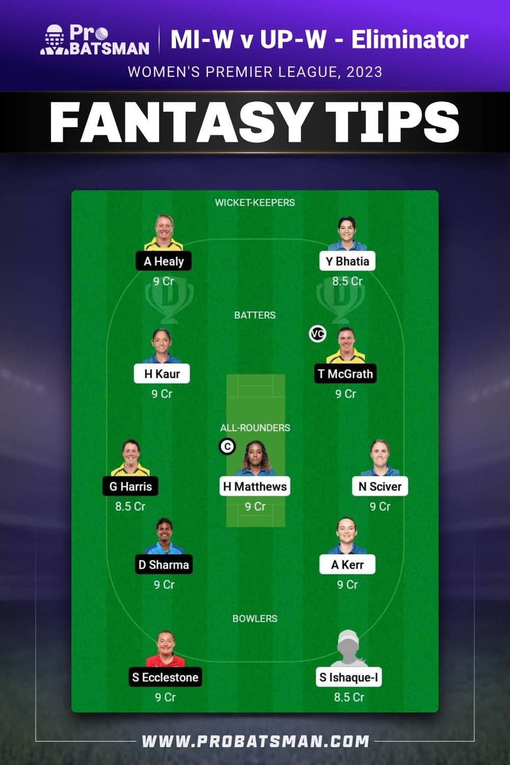 MI-W vs UP-W Dream11 Prediction - Fantasy Team 1