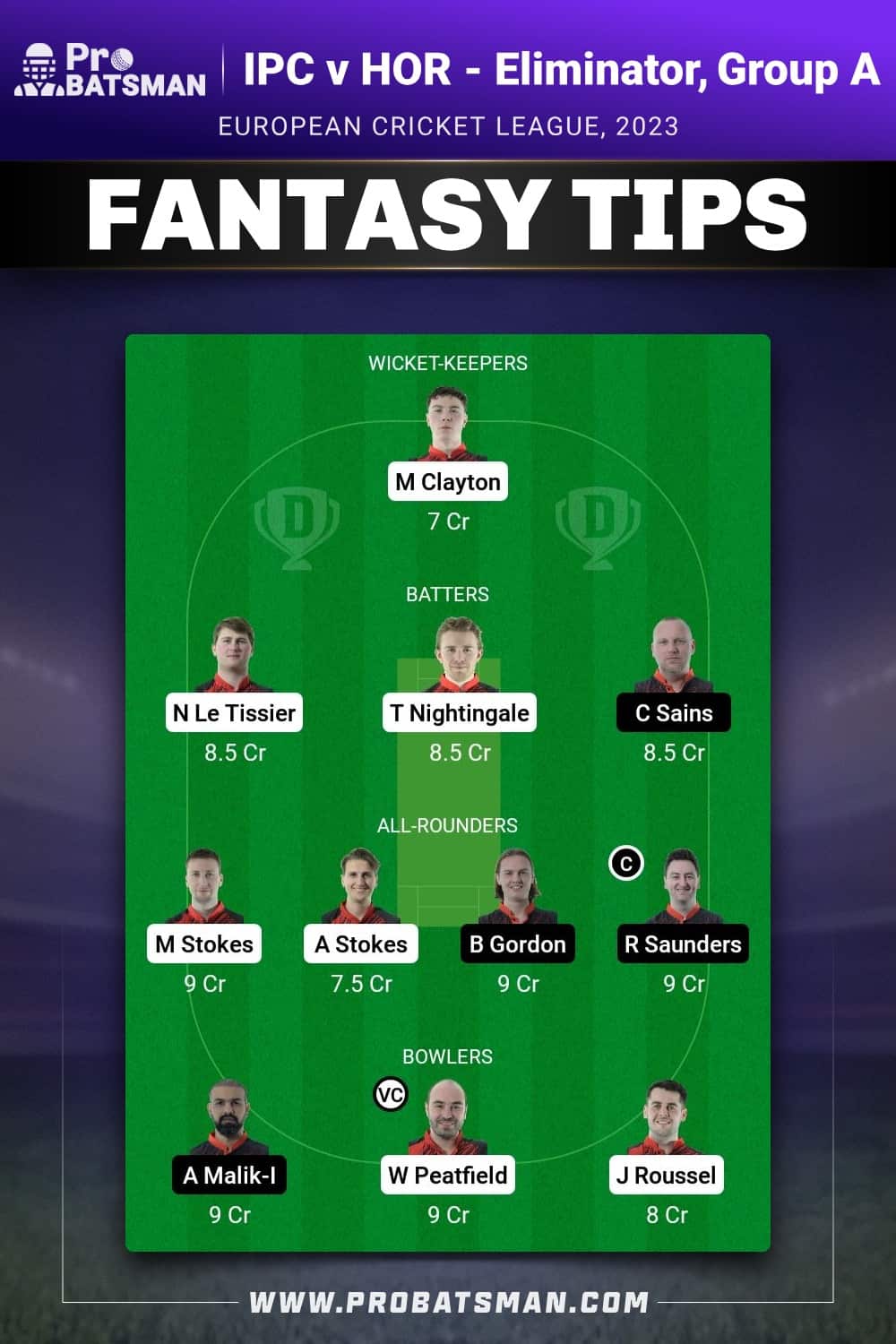 IPC vs HOR Dream11 Prediction - Fantasy Team 2