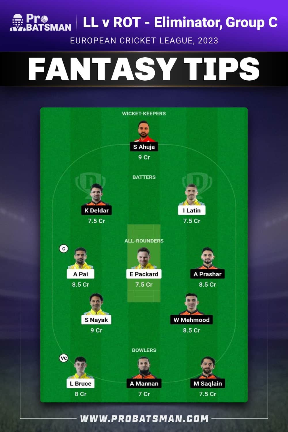 LL vs ROT Dream11 Prediction - Fantasy Team 1