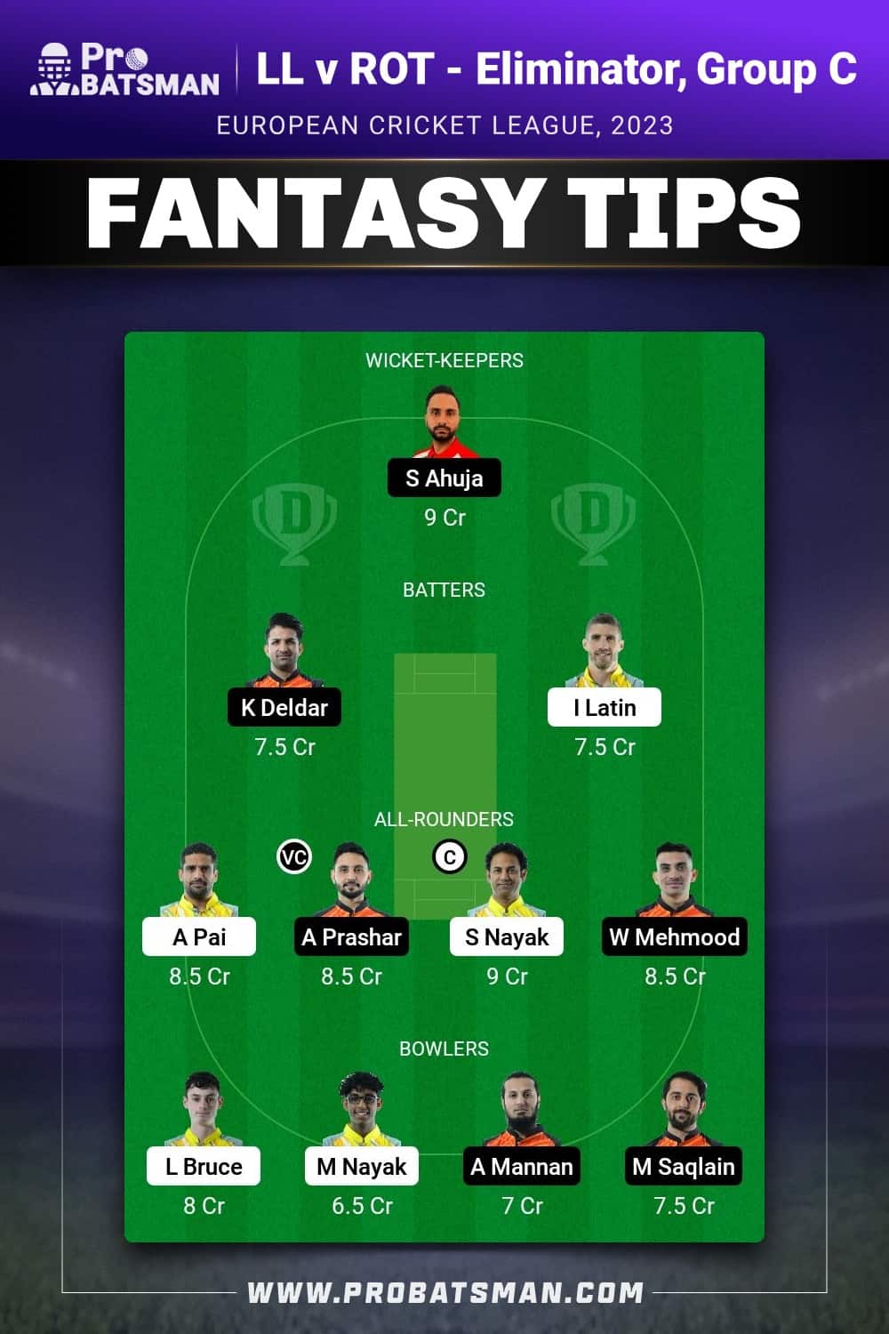 LL vs ROT Dream11 Prediction - Fantasy Team 2