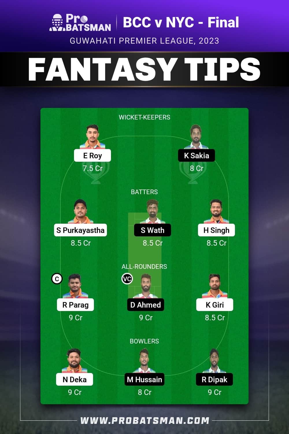 BCC vs NYC Dream11 Prediction - Fantasy Team 1