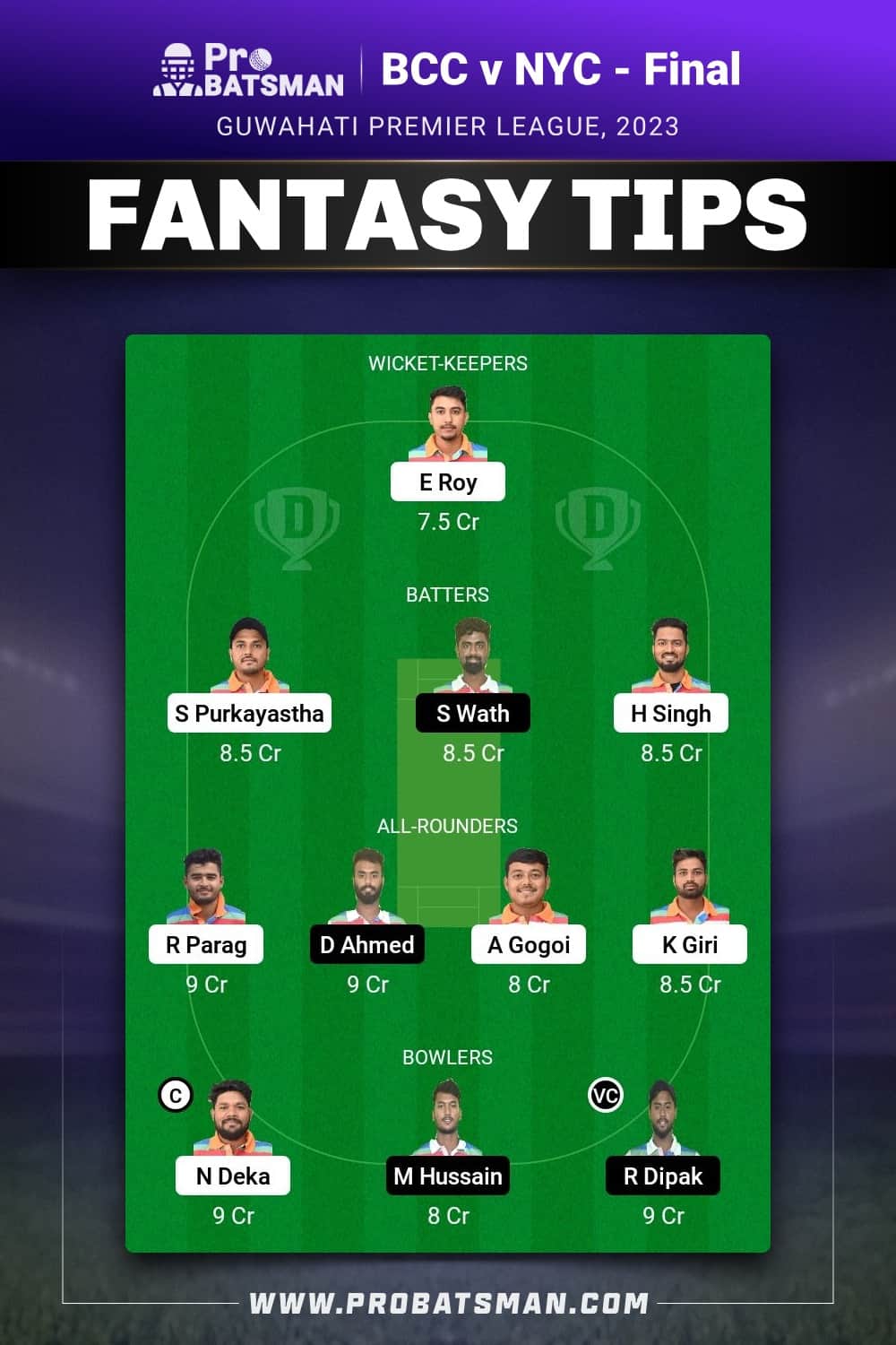 BCC vs NYC Dream11 Prediction - Fantasy Team 2