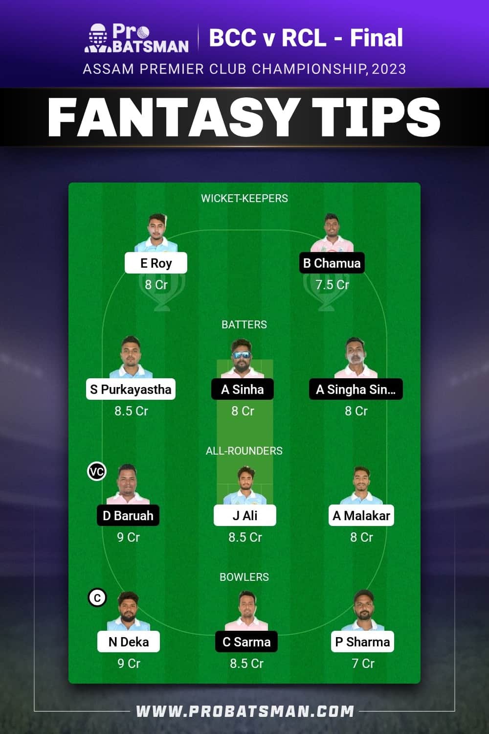 BCC vs RCL Dream11 Prediction - Fantasy Team 1