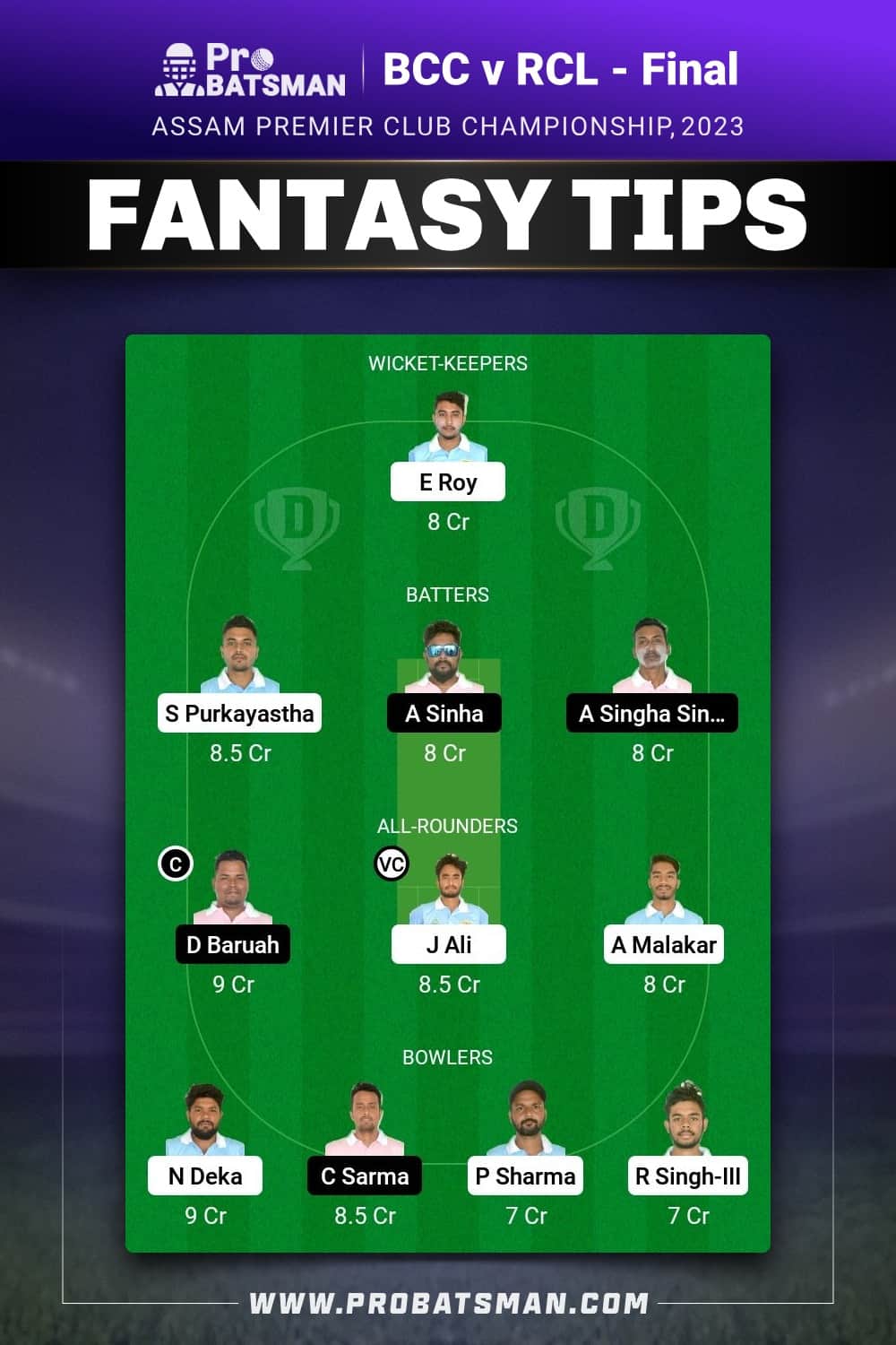 BCC vs RCL Dream11 Prediction - Fantasy Team 2