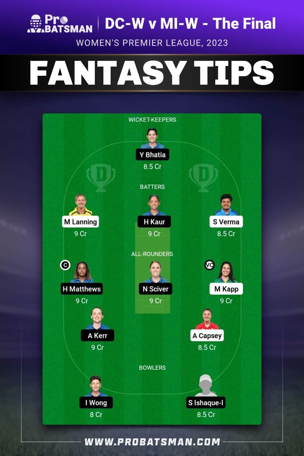 DC-W vs MI-W Dream11 Prediction - Fantasy Team 1