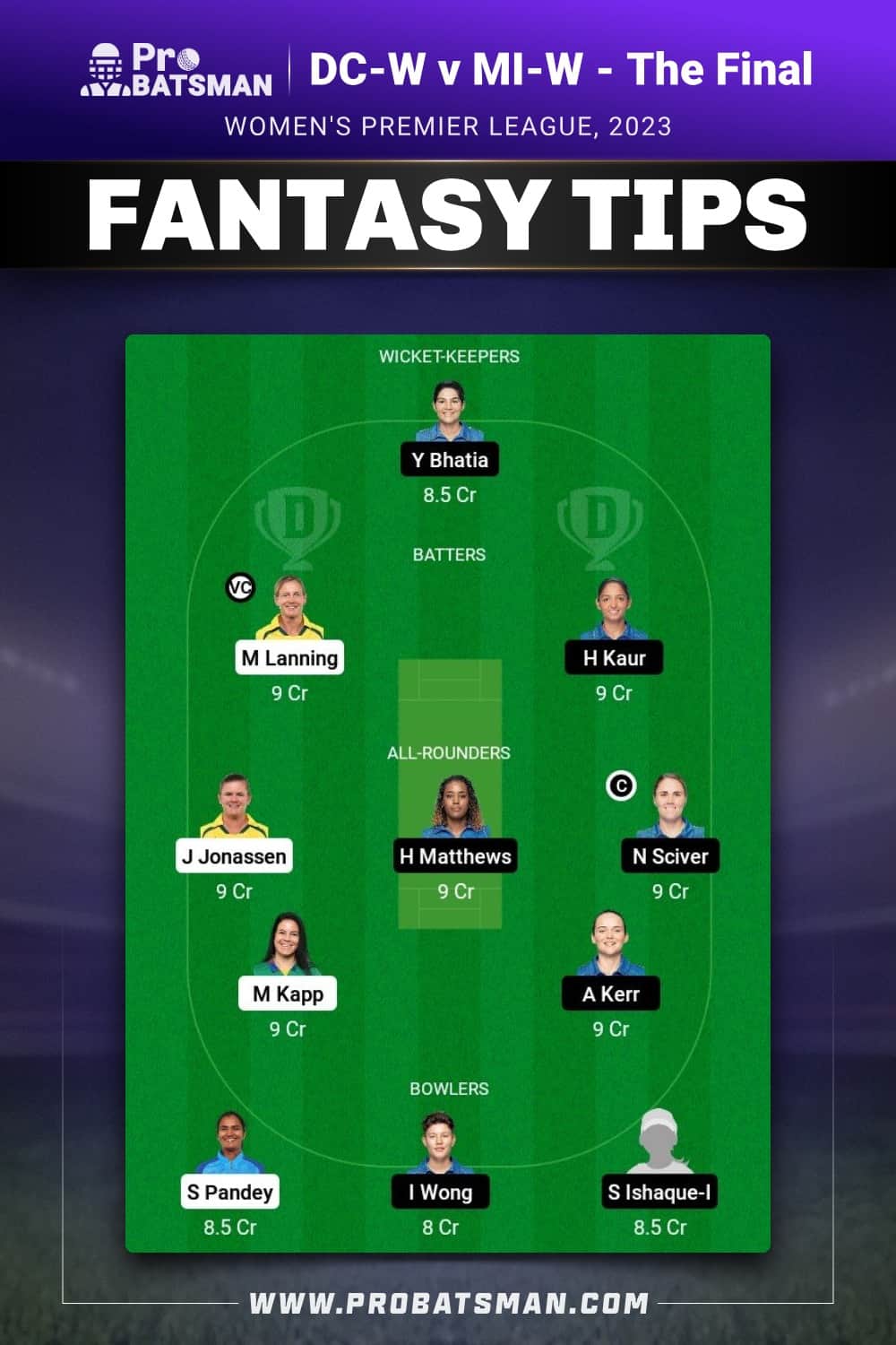DC-W vs MI-W Dream11 Prediction - Fantasy Team 2 DC-W vs MI-W Dream11 Prediction - Fantasy Team 2