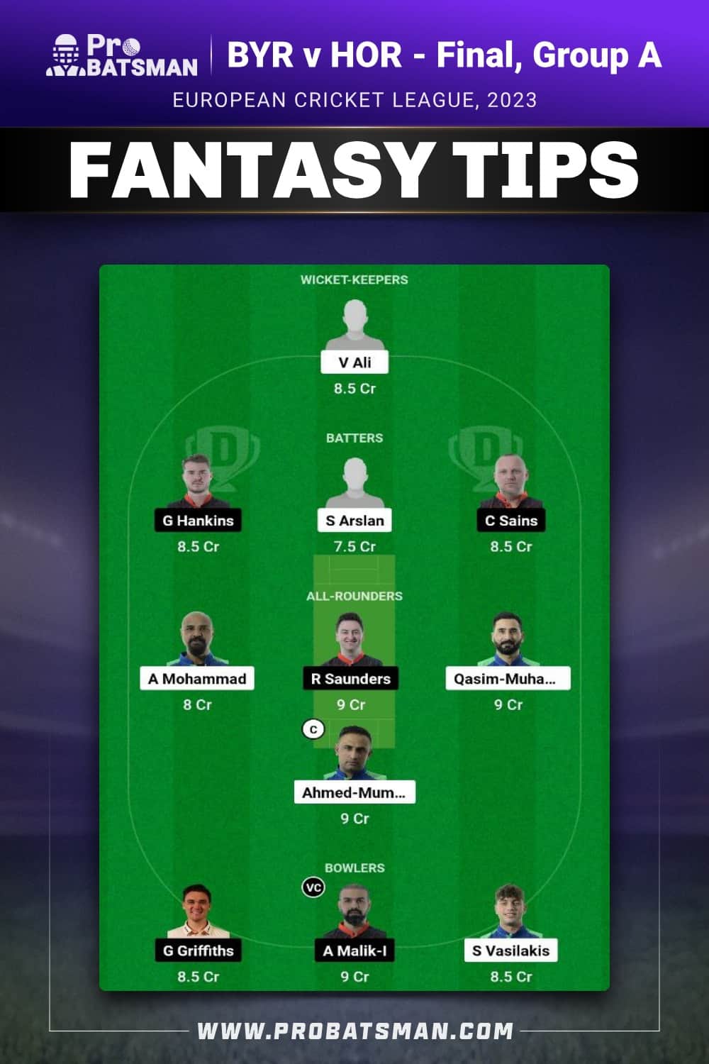 BYR vs HOR Dream11 Prediction - Fantasy Team 1