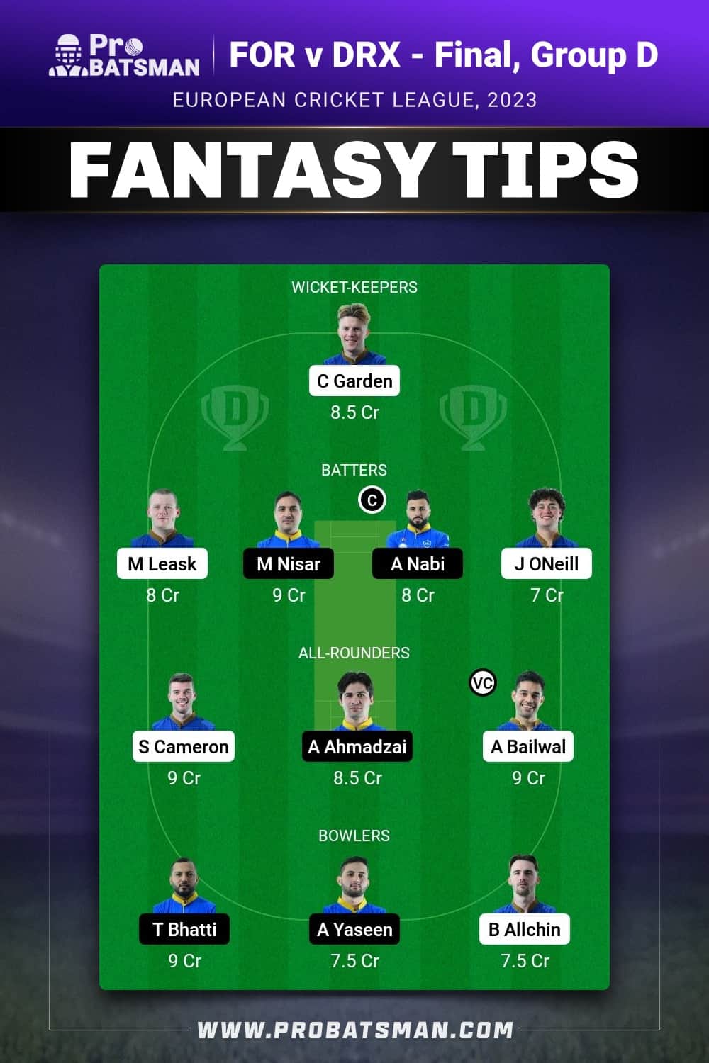 FOR vs DRX Dream11 Prediction - Fantasy Team 1